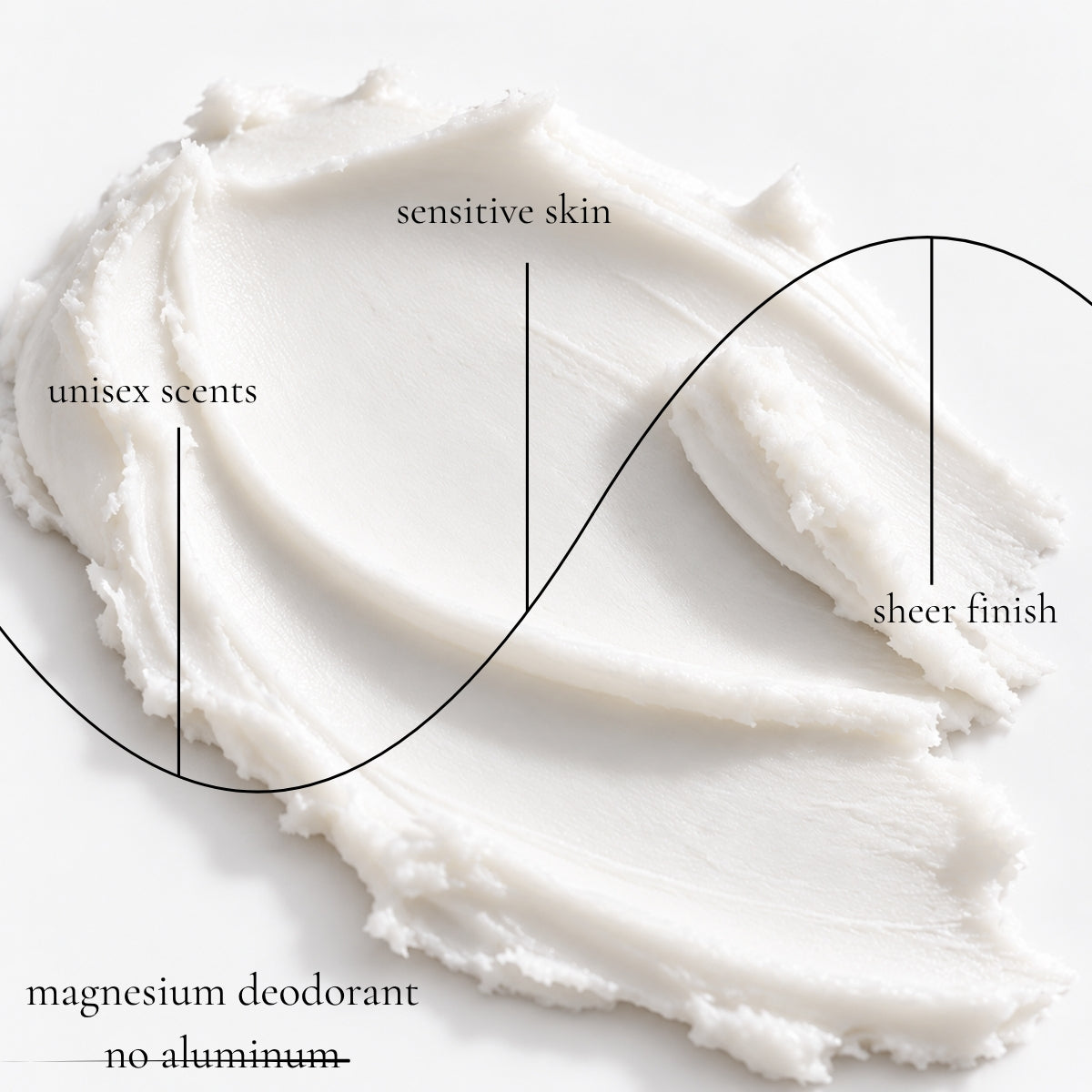 GRAPEFRUIT GERANIUM DEODORANT